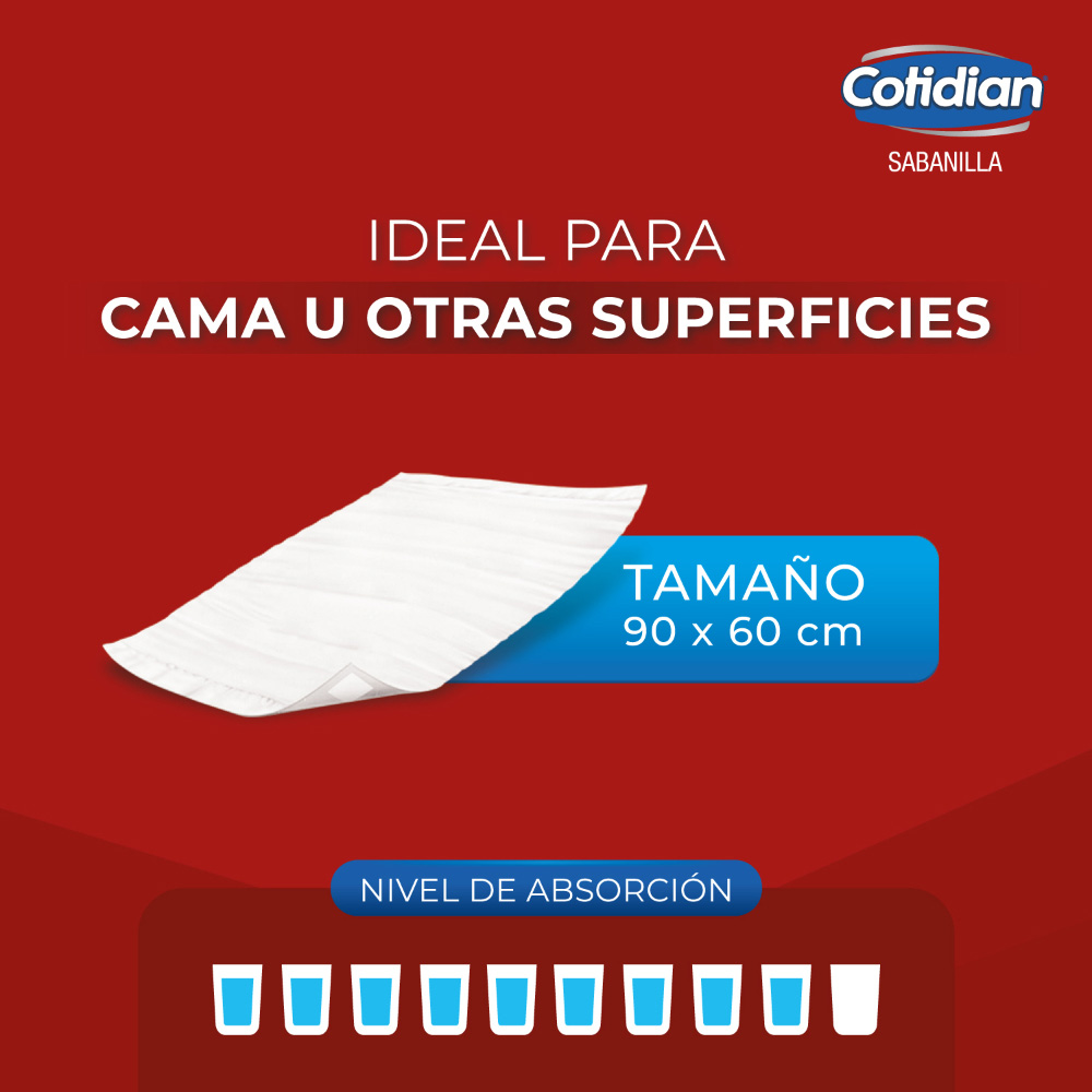 Segundo grupo de características de las sabanillas protectoras Cotidian