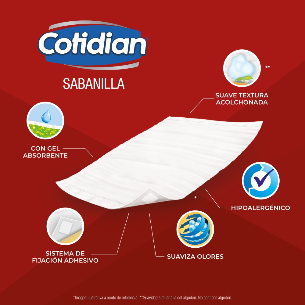 Primer grupo de características de las sabanillas protectoras Cotidian